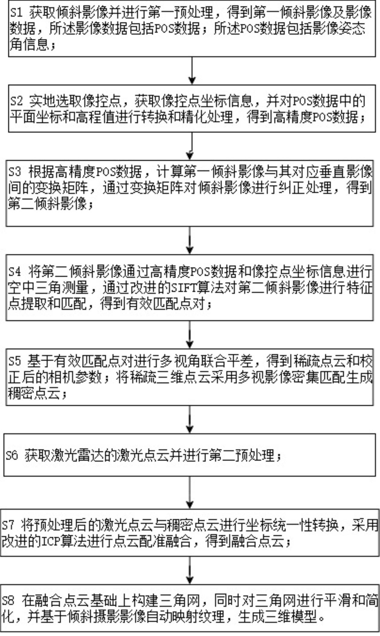 石头科技公布国际专利申请：“激光雷达镜片、激光雷达和清洁机器人”