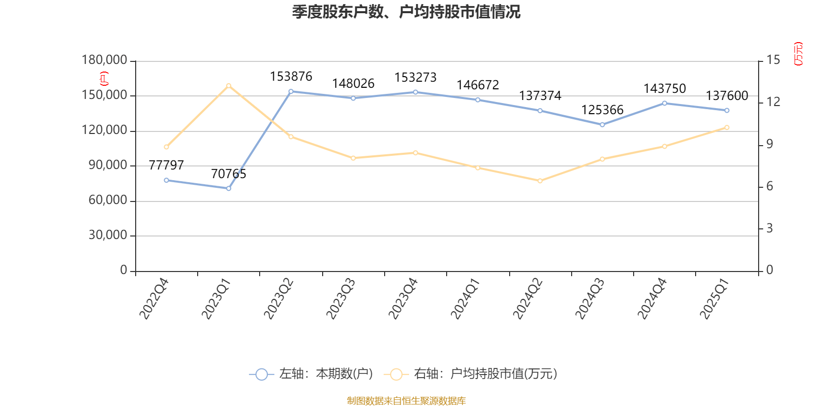 【企业动态】奥飞娱乐新增3件判决结果，涉及著作权权属、侵权纠纷