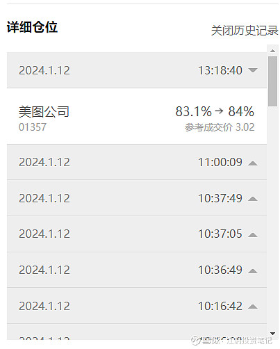 富士莱：截至2025年7月10日股东总户数为14,849户
