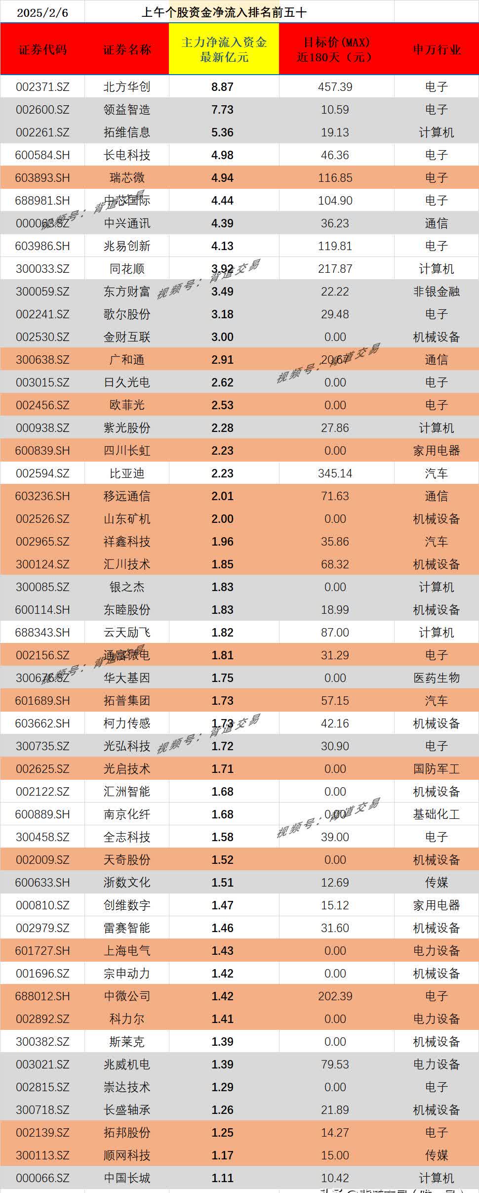 国元证券：截至2025年7月10日股东人数94,204户