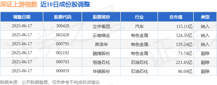 中科磁业：公司与中科三环并非同一控制人控制下企业