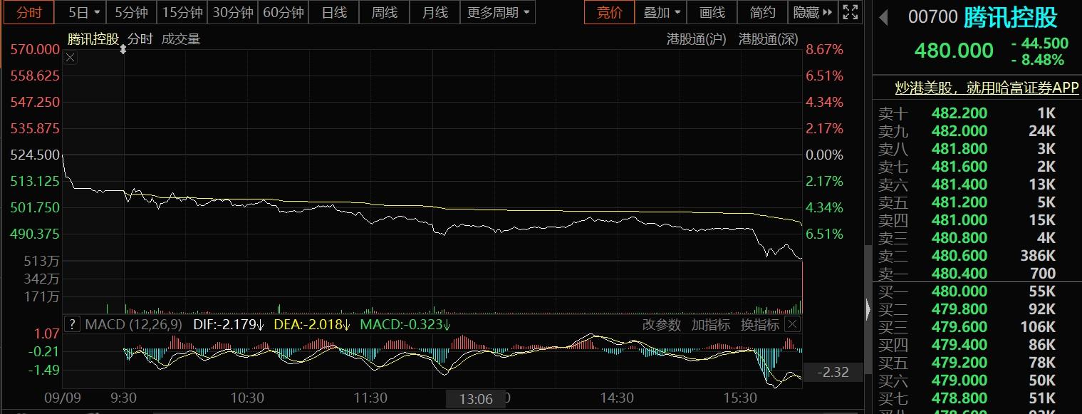 债市回调或风险可控，机构提示可关注跌出来的机会｜机构要评