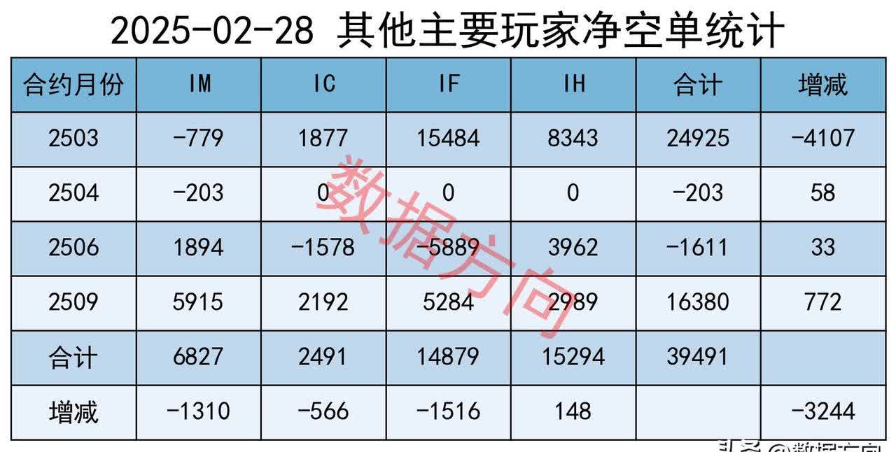 债市回调或风险可控，机构提示可关注跌出来的机会｜机构要评