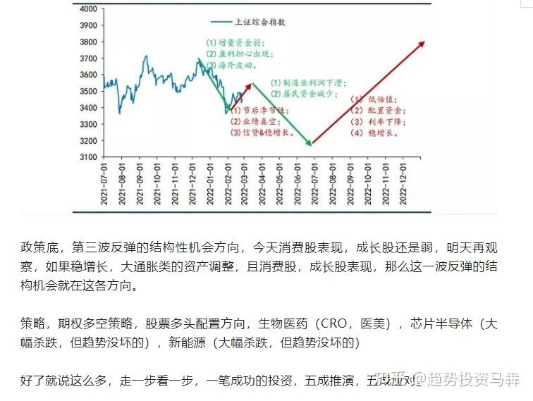债市回调或风险可控，机构提示可关注跌出来的机会｜机构要评