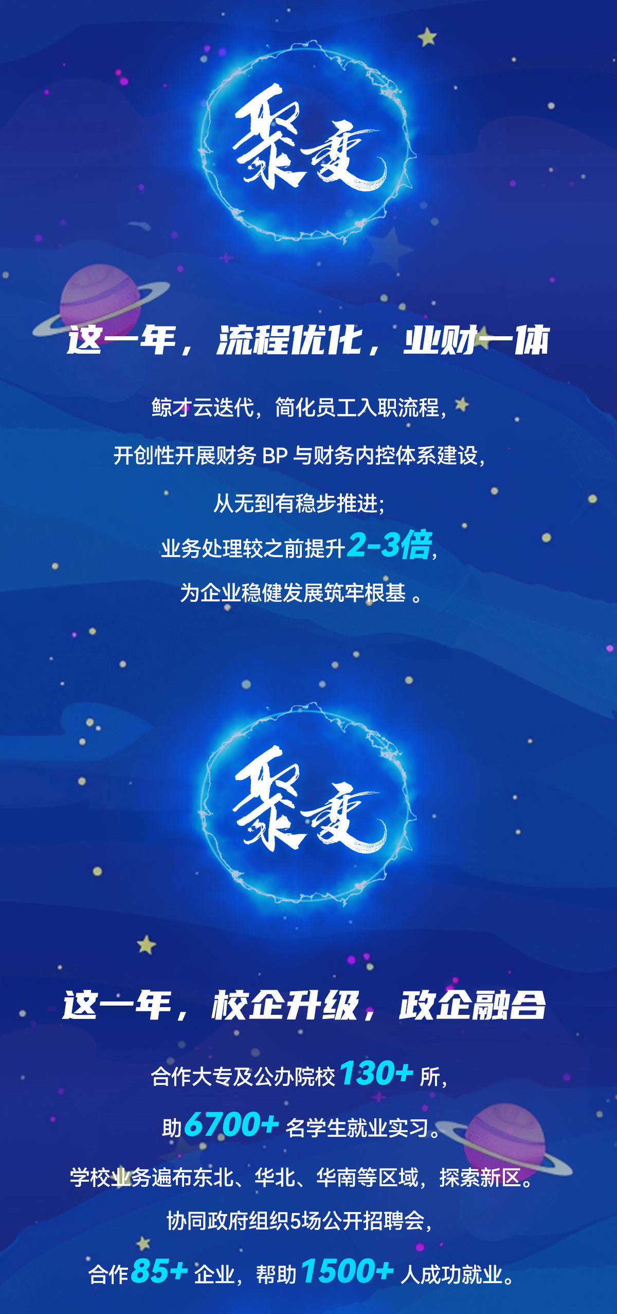 看创新如何“链”动全球