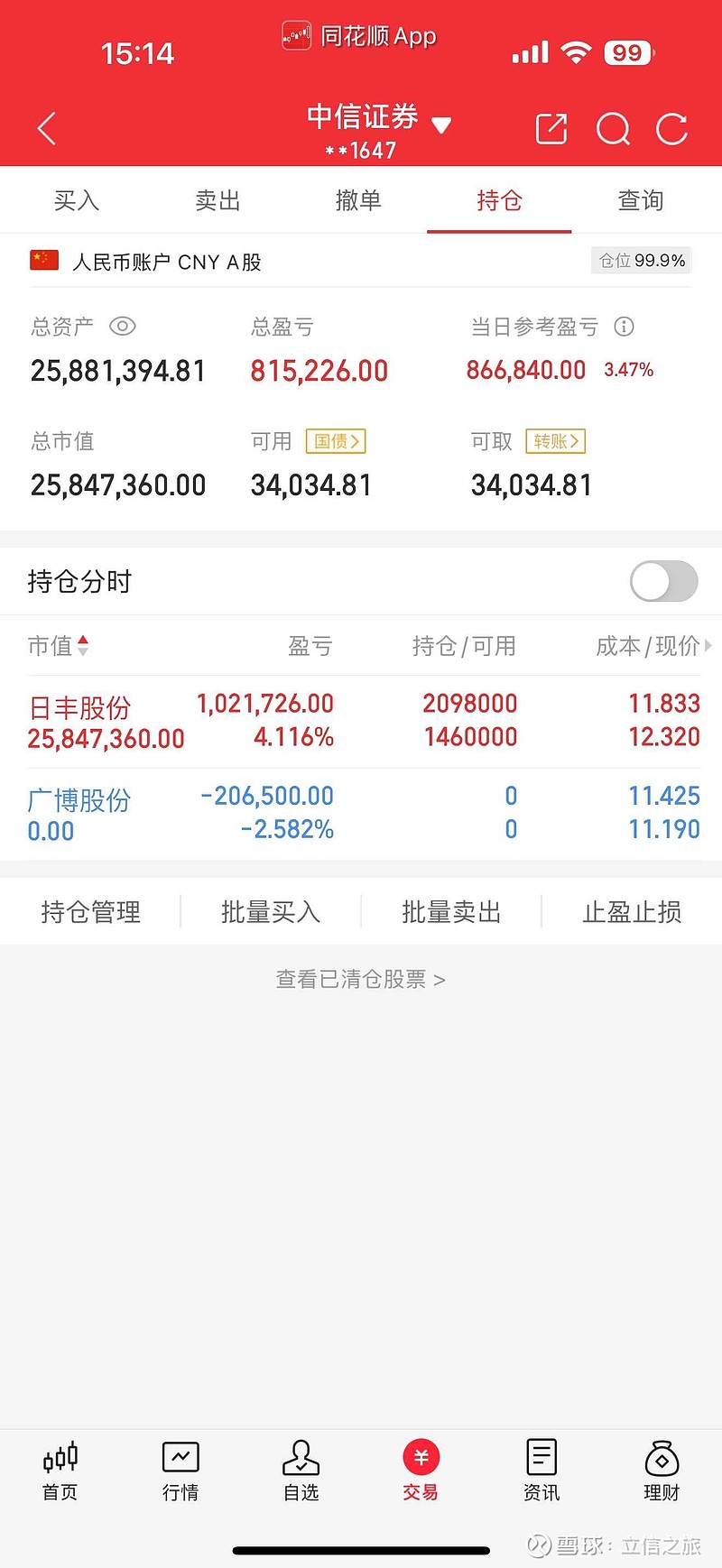 国债期货午盘全线上涨，30年期主力合约涨0.43%