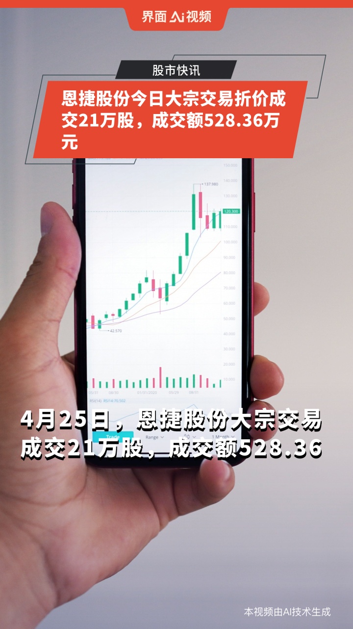 恩捷股份：公司实际控制人家族承诺将如期完成购回事项