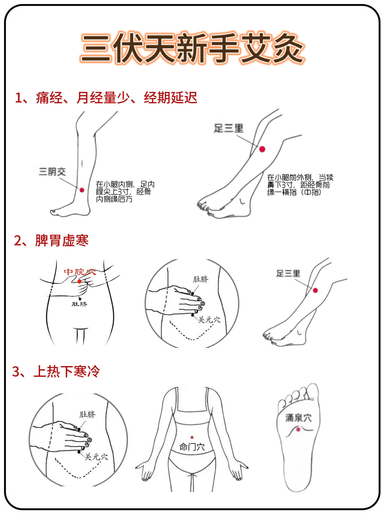 “三伏天”要来了！中医教你“冬病夏治”