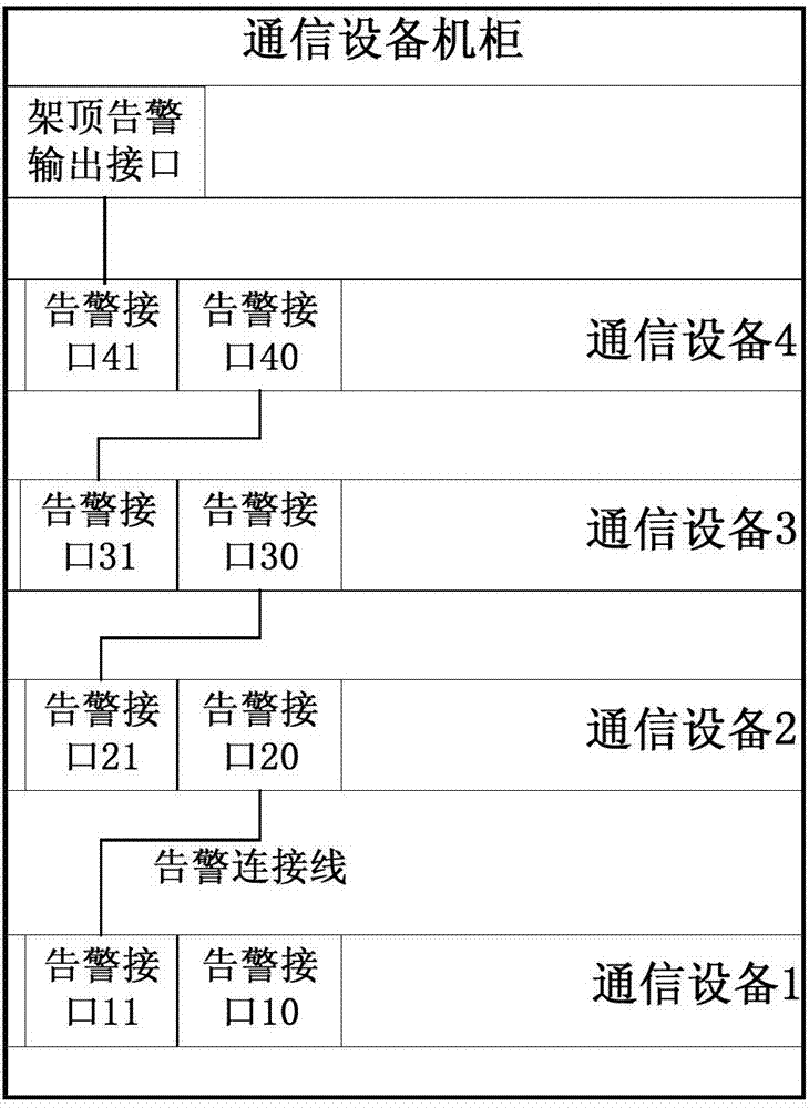 烽火通信获得发明专利授权：“一种用于设备故障预测的模型优化方法和装置”