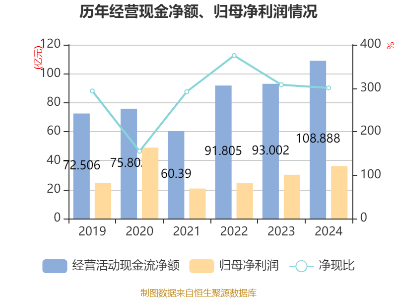 蓝思科技预计最快今年7月或8月完成港股IPO 募资10亿至15亿美元