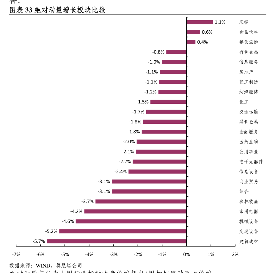 国元证券：预约的2025年半年度报告披露日期为2025年8月26日