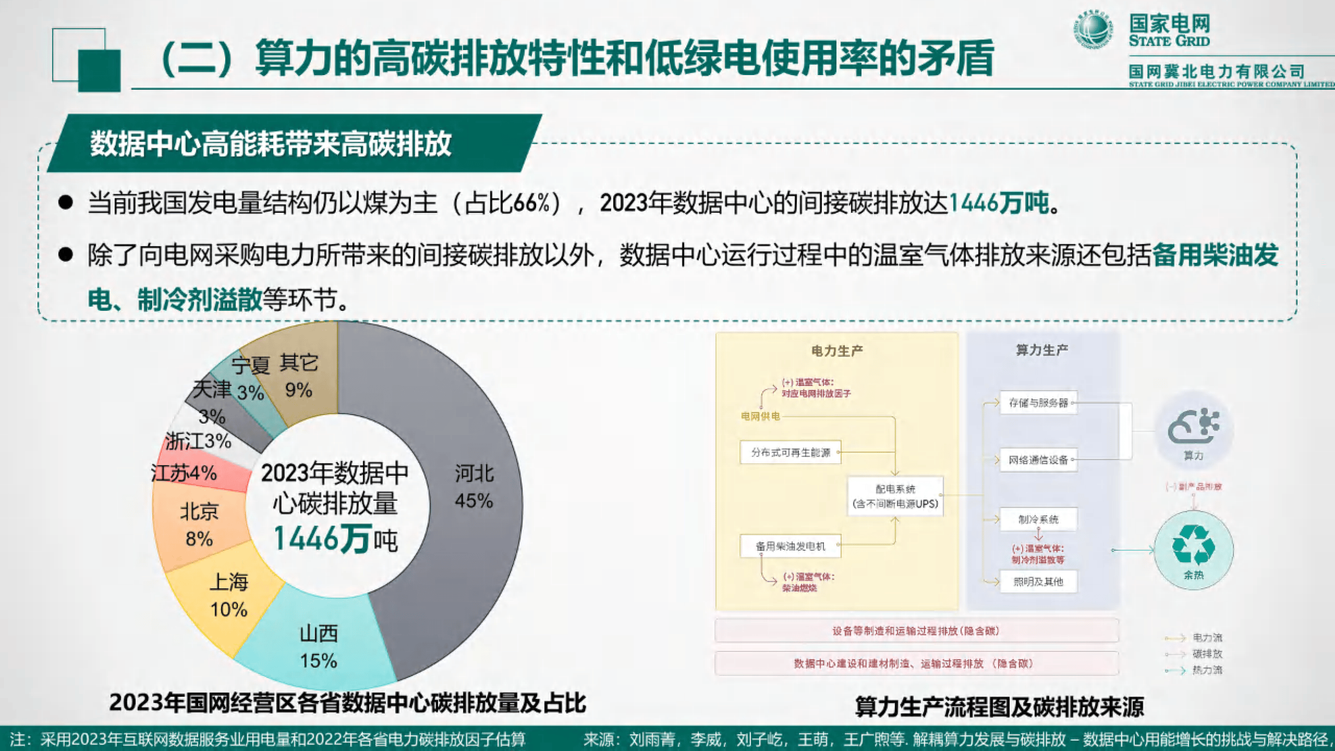 新联电子：用电信息采集系统是智能电网建设中用电环节的重要组成部分