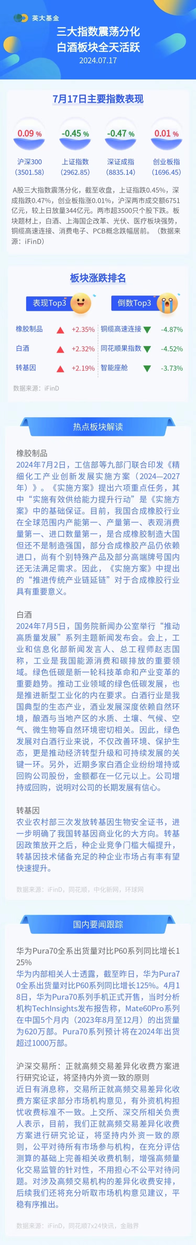 三大指数连涨，年底行情能持续吗？应关注什么？