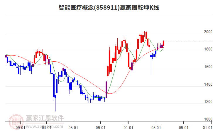 凯迪股份：截至2025年7月10日持股人数为6527户