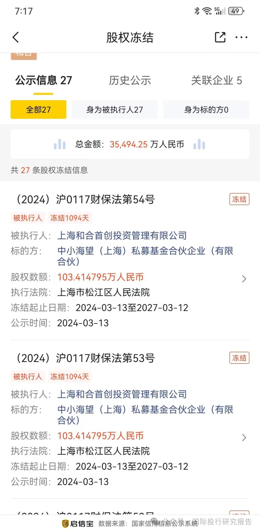 金石亚药：7月15日高管林强减持股份合计10万股