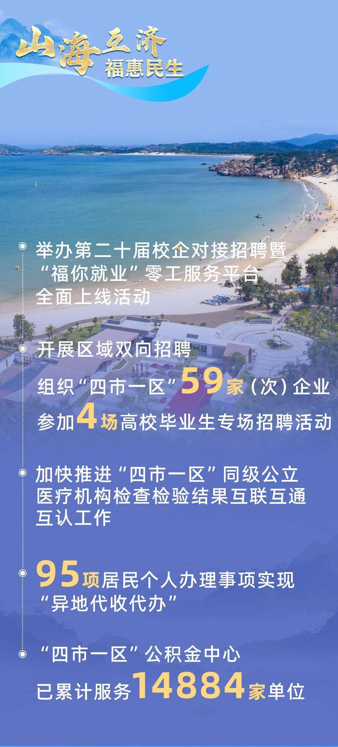 两部门：支持在福州、厦门、泉州开展跨境贸易高水平开放试点