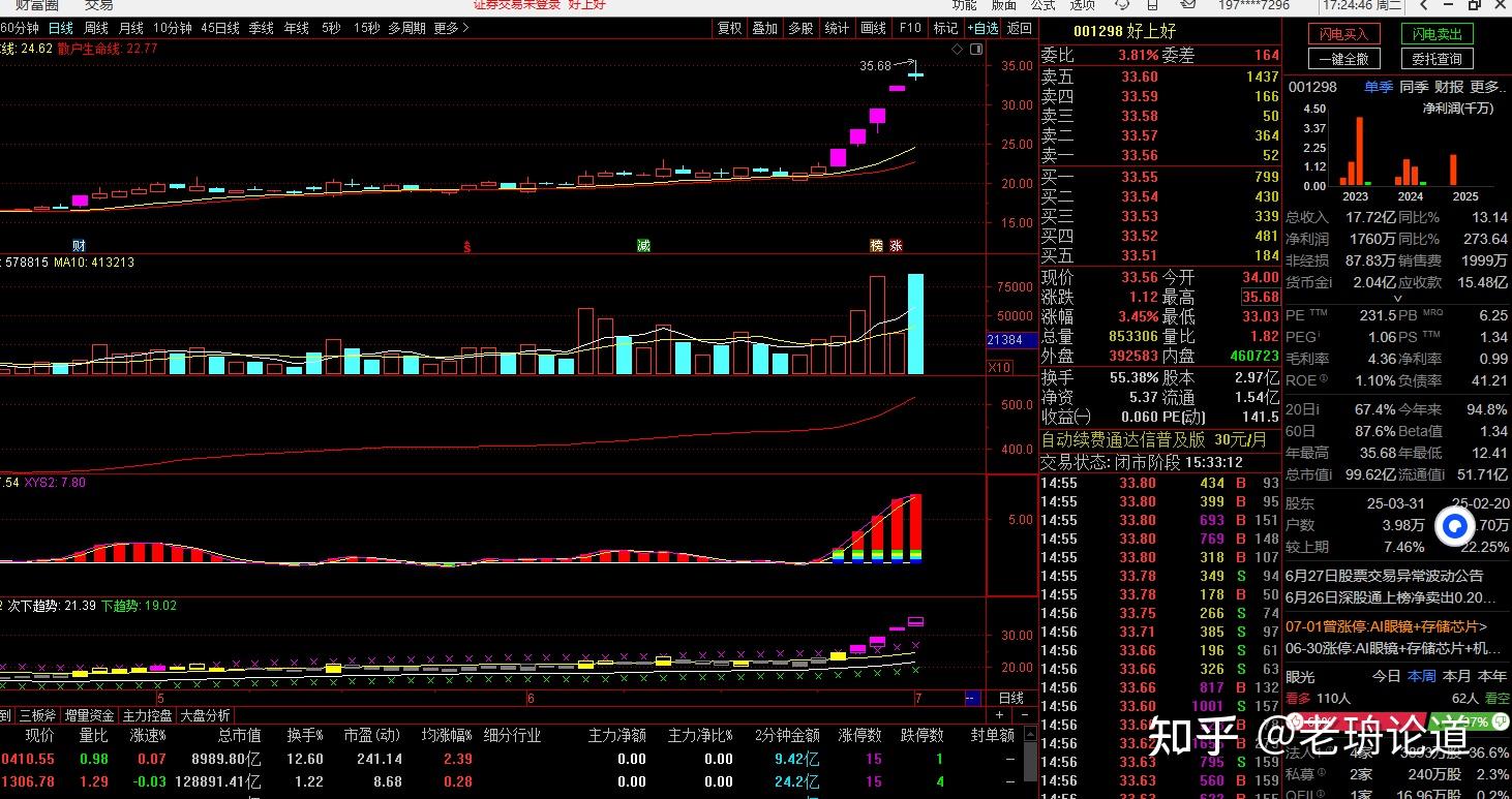 好上好：截止2025年7月10日股东人数为67,010户