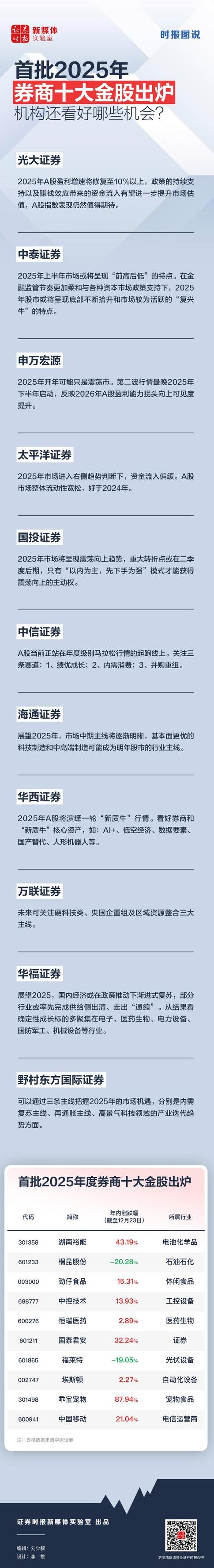 债市顽强抵抗等待资金转松，当前波段交易盈利空间可能仅在3-5bp左右｜机构要评