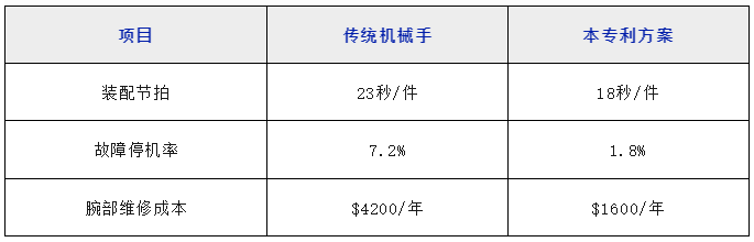 美新科技获得外观设计专利授权：“栅栏（FN13-CA151-01）”