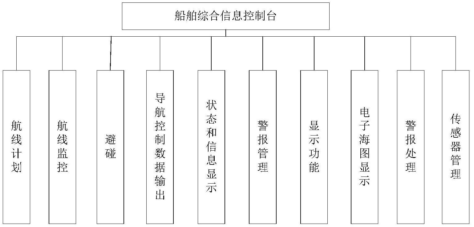 启迪设计获得实用新型专利授权：“地下室排水限压抗浮水位控制系统”