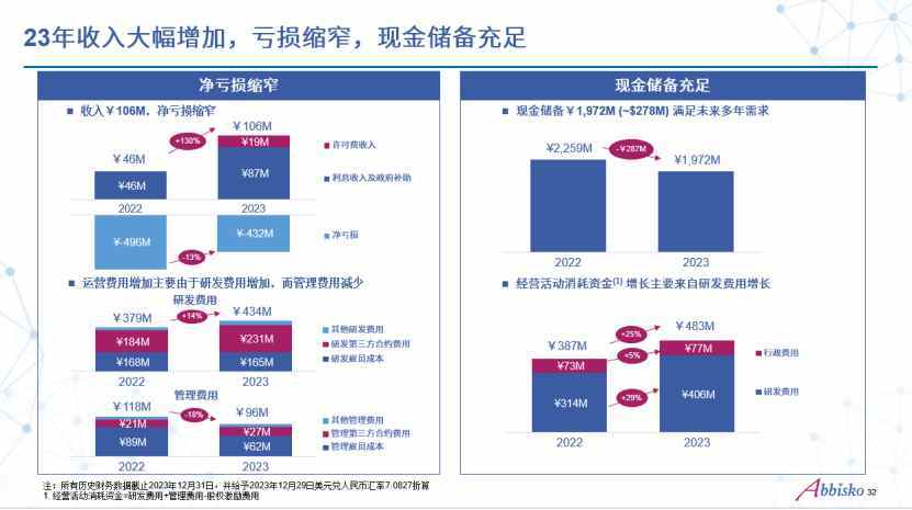 之江生物7款核酸提取试剂获欧盟CE认证 加速国际化布局