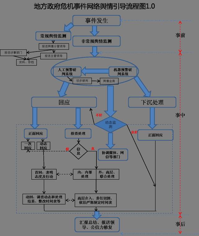 民生银行获得外观设计专利授权：“电子设备的引导注册图形用户界面”