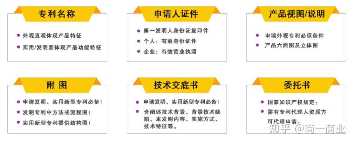 潍柴动力获得实用新型专利授权：“车载燃料系统及车辆”