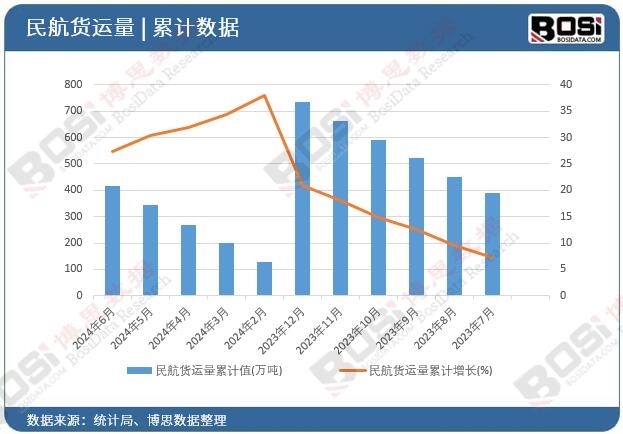 5月份主要经济数据前瞻：国内经济走势平稳 节日假期支撑消费走高