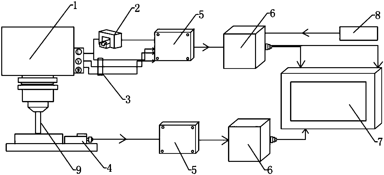 华兴源创获得实用新型专利授权：“半导体器件的测试监控电路及装置”