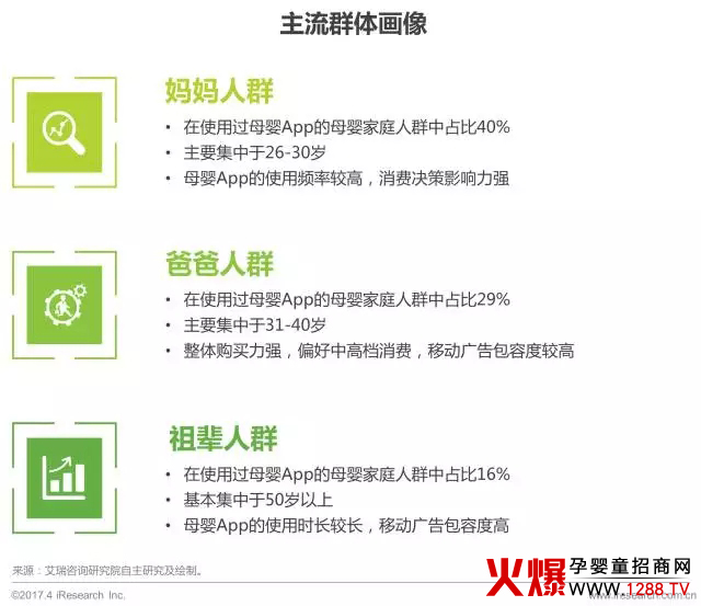 母婴营销新创新引领消费潮 全国现存母婴相关企业超1341.2万家