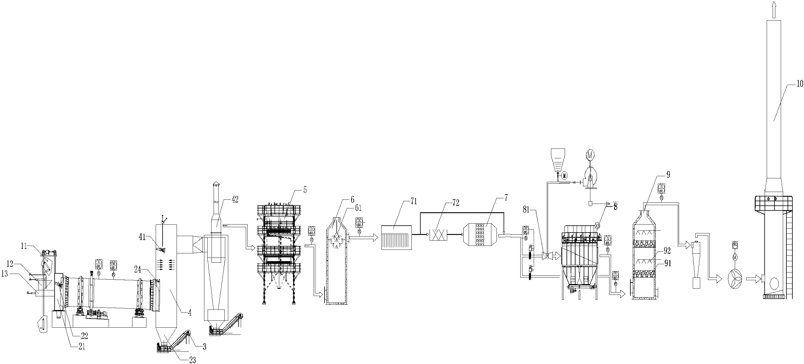 中控技术获得发明专利授权：“一种阀门粘滞检测方法和装置”