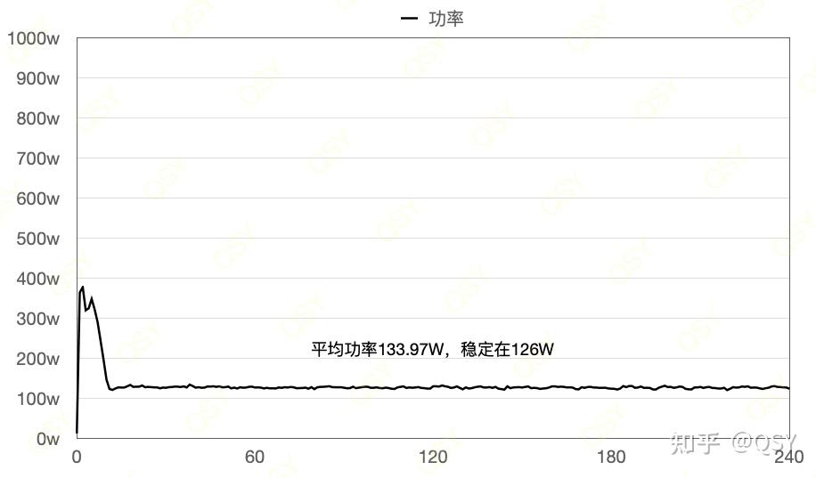 海尔智家获得发明专利授权：“水洗空气装置、空调内机及空调”