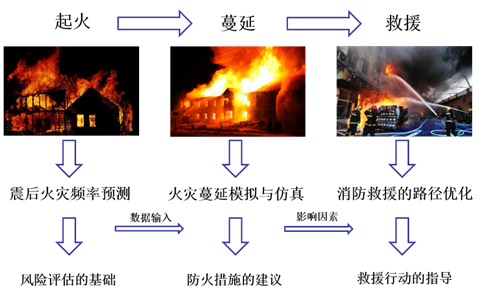 中国石化获得发明专利授权：“一种获取地震调谐频率的方法及系统”