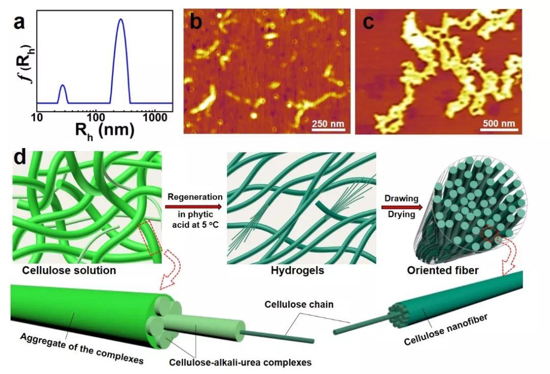 章源钨业获得发明专利授权：“一种高强度钨合金丝及其制备方法”