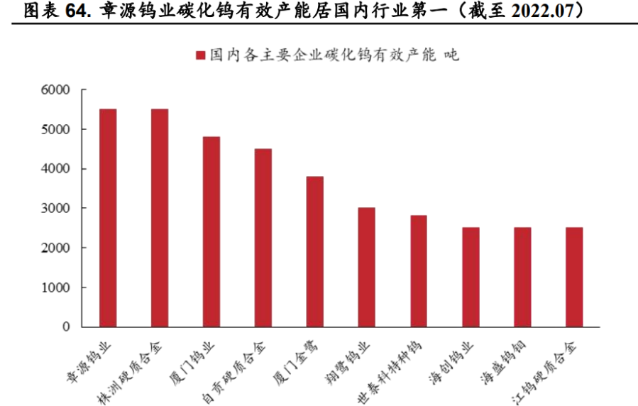 章源钨业获得发明专利授权：“一种高强度钨合金丝及其制备方法”
