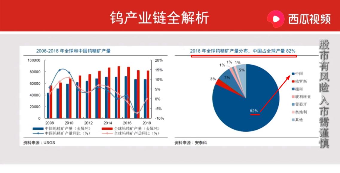 章源钨业获得发明专利授权：“一种高强度钨合金丝及其制备方法”