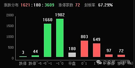 爱沙尼亚6月居民消费价格指数同比上涨5%