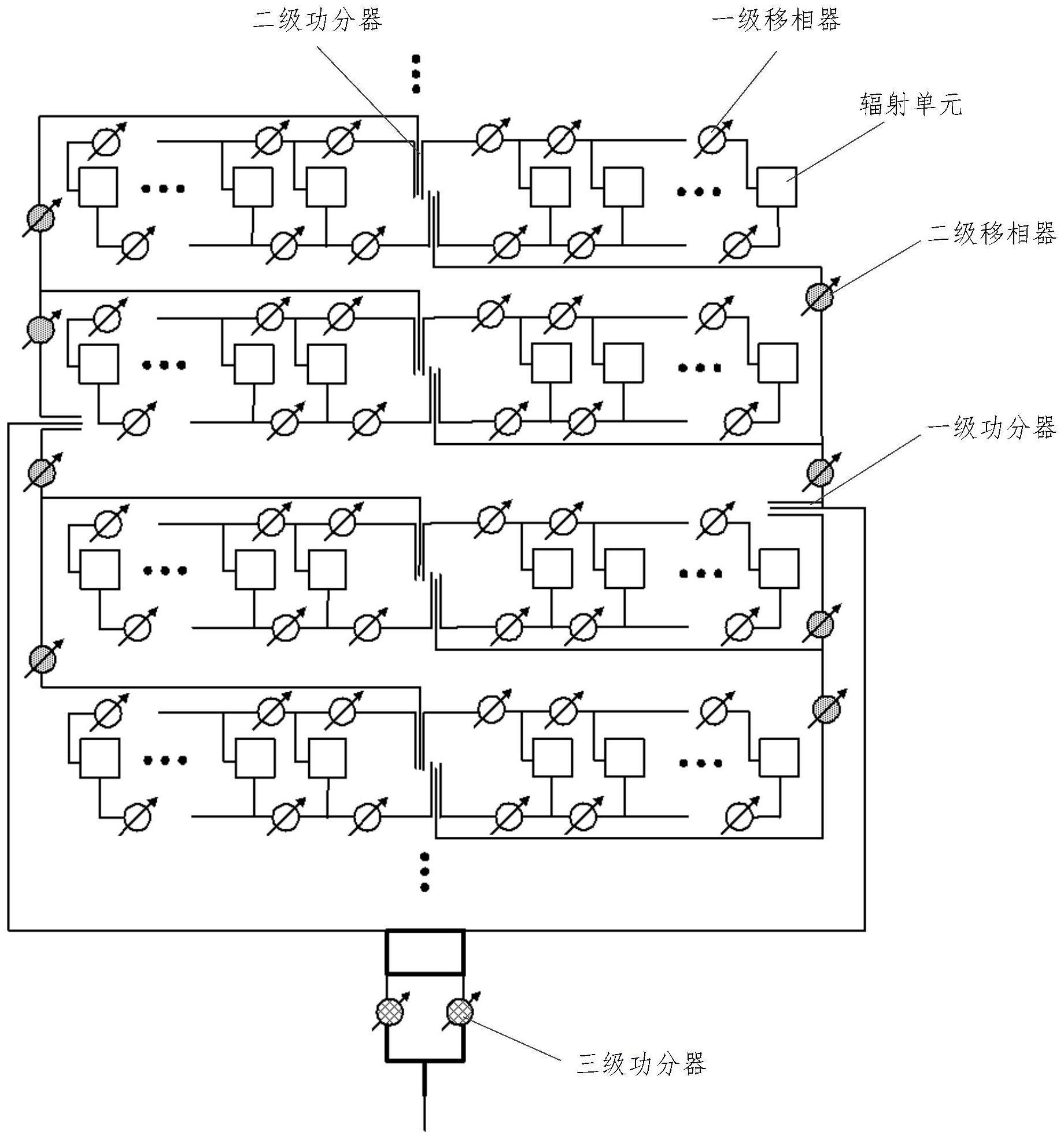 京东方Ａ获得发明专利授权：“移相器及天线”