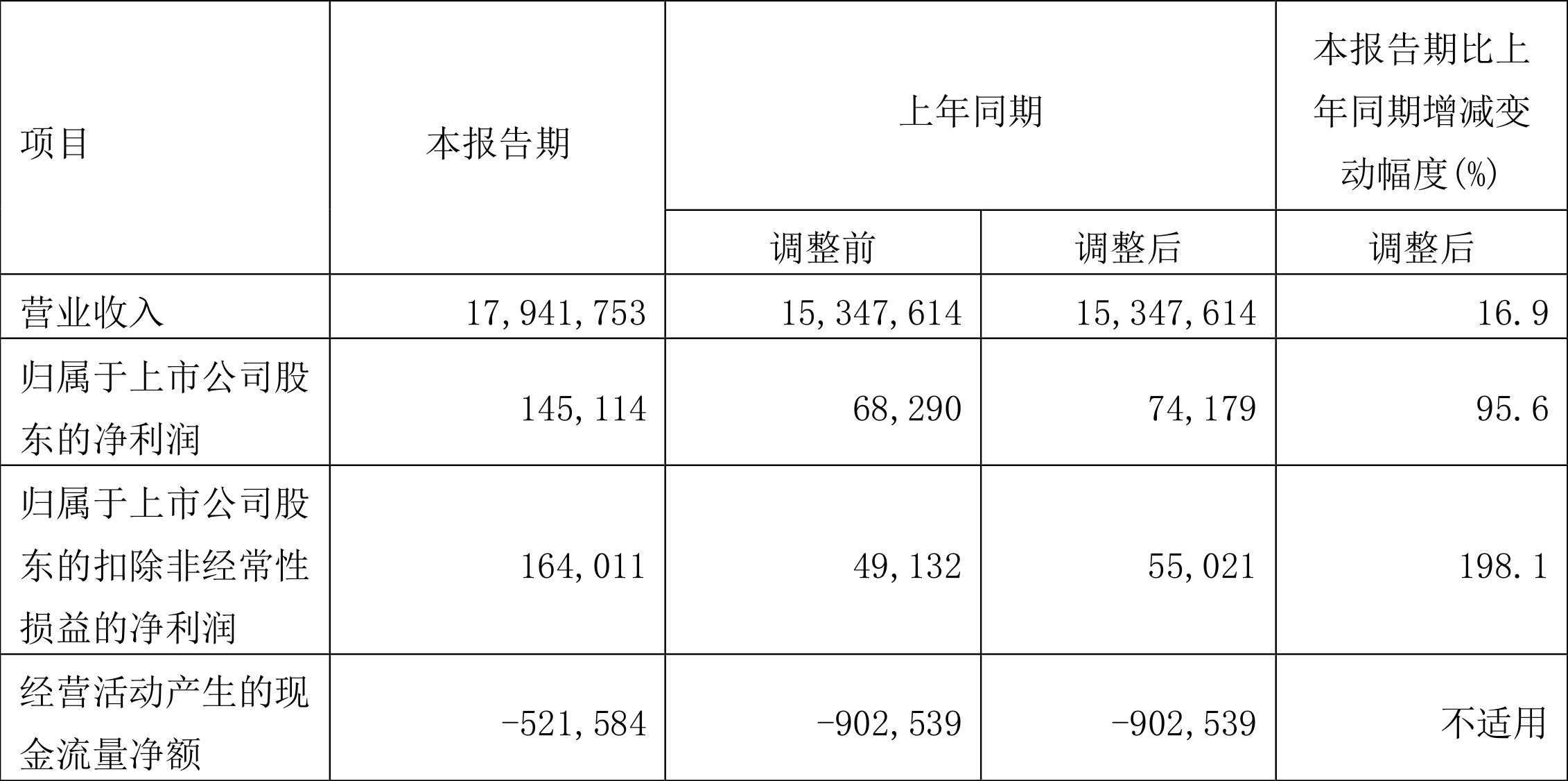 石化油服获得发明专利授权：“一种声波测井刻度系统及方法”