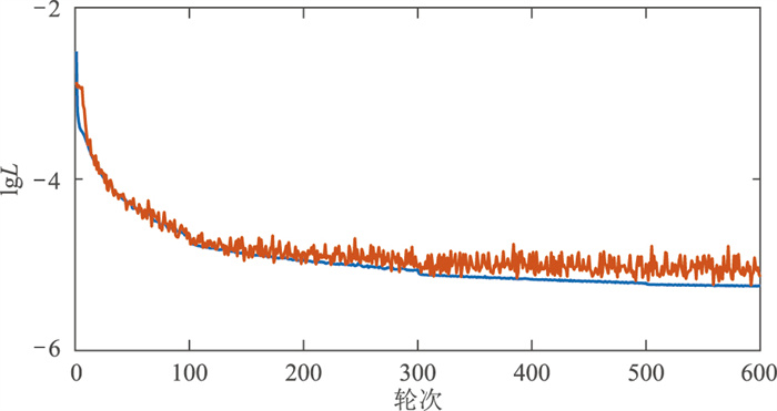 中国石化获得发明专利授权：“多次波压制方法、地震成像方法及存储介质和计算机设备”