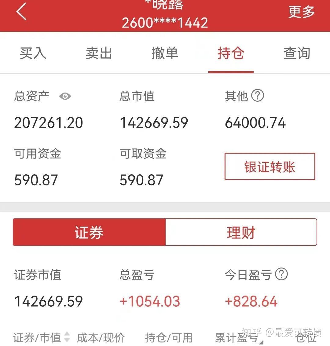 杭氧股份转债转股价由25.98元/股调整为26.07元/股