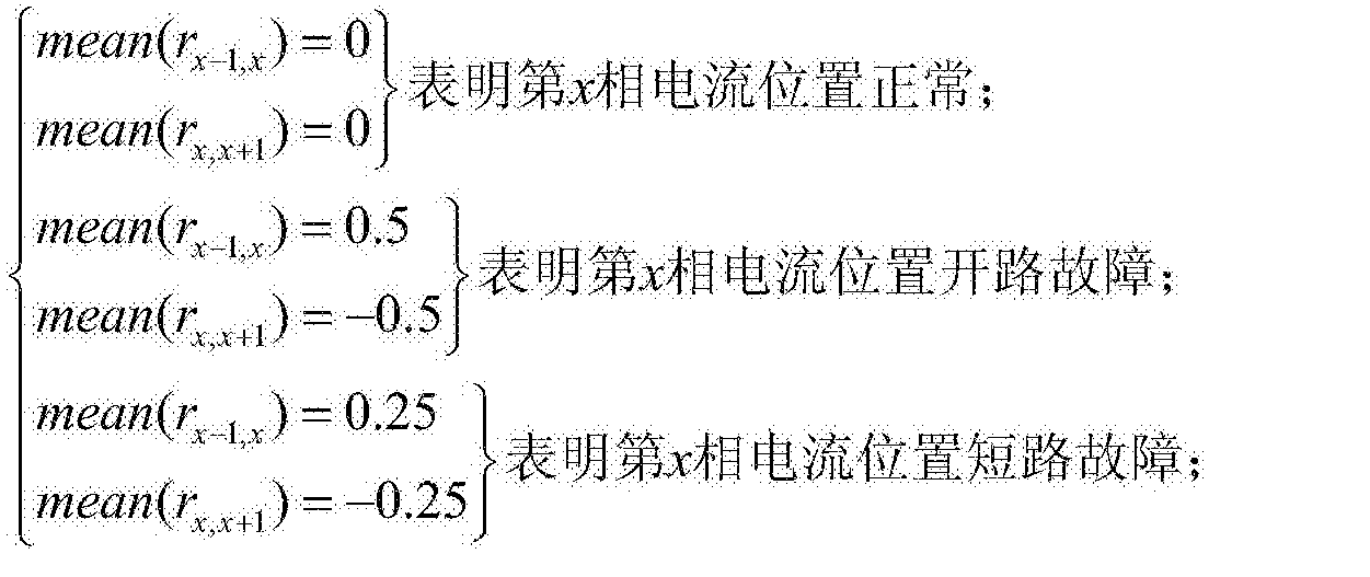 哈铁科技获得发明专利授权：“列车关键部件故障识别方法、装置”