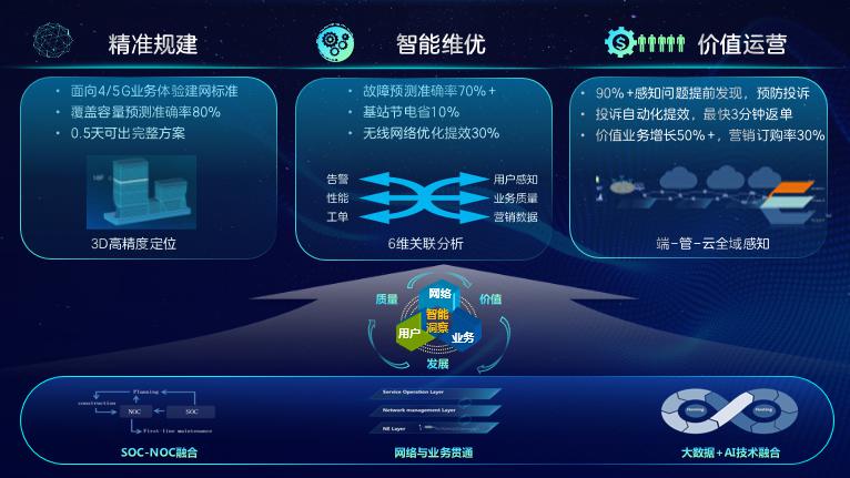 中兴通讯获得发明专利授权：“在无线侧链通信中节能的方法和设备”