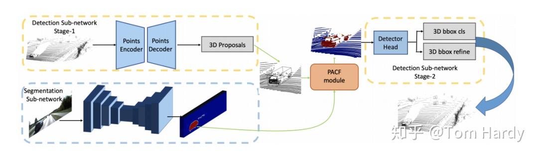 南方路机获得发明专利授权：“基于多模态融合目标检测的粗骨料级配检测方法及装置”