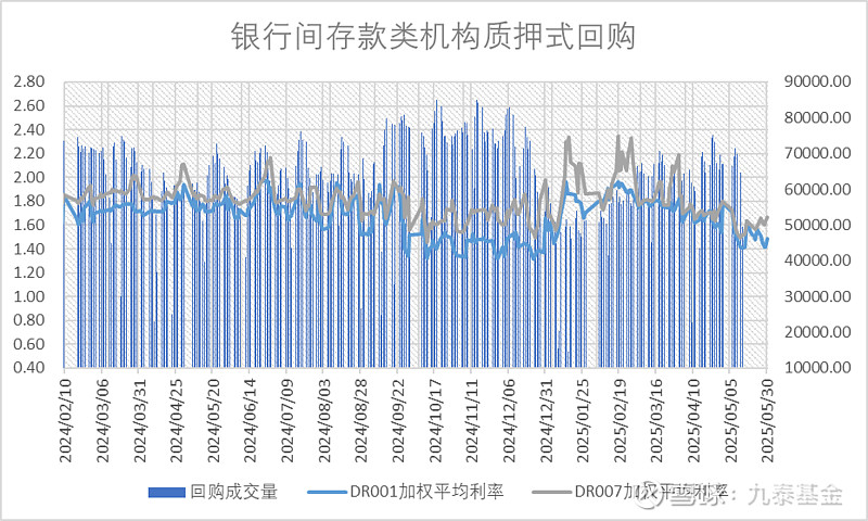 债市早参7月21日|货币经纪公司再迎央行强监管；深交所试点公司债券续发行和ABS扩募业务