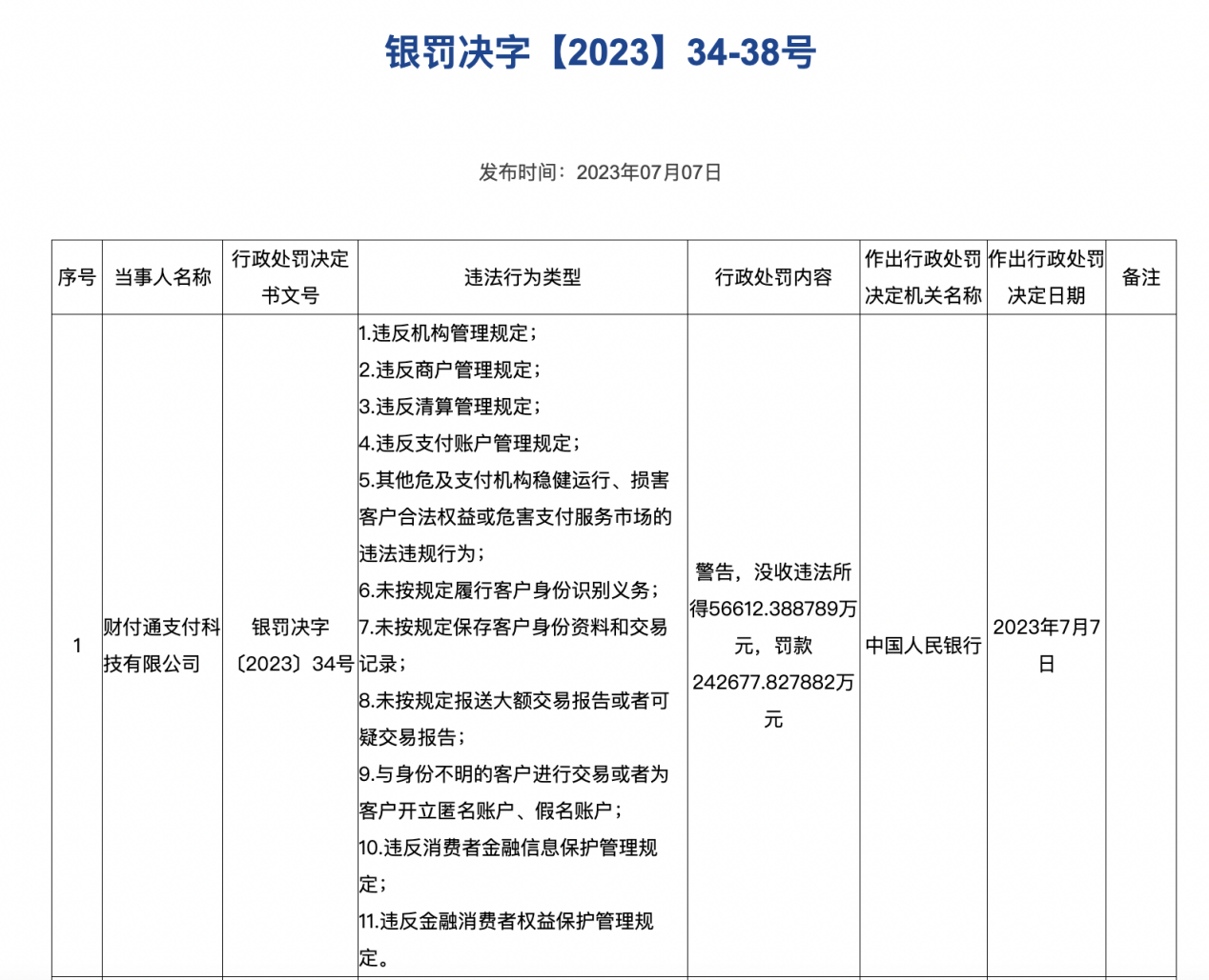 财付通再获增资批复 注册资本增至 223 亿元
