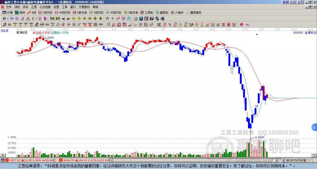 港迪技术：截至7月18日股东人数为9713人