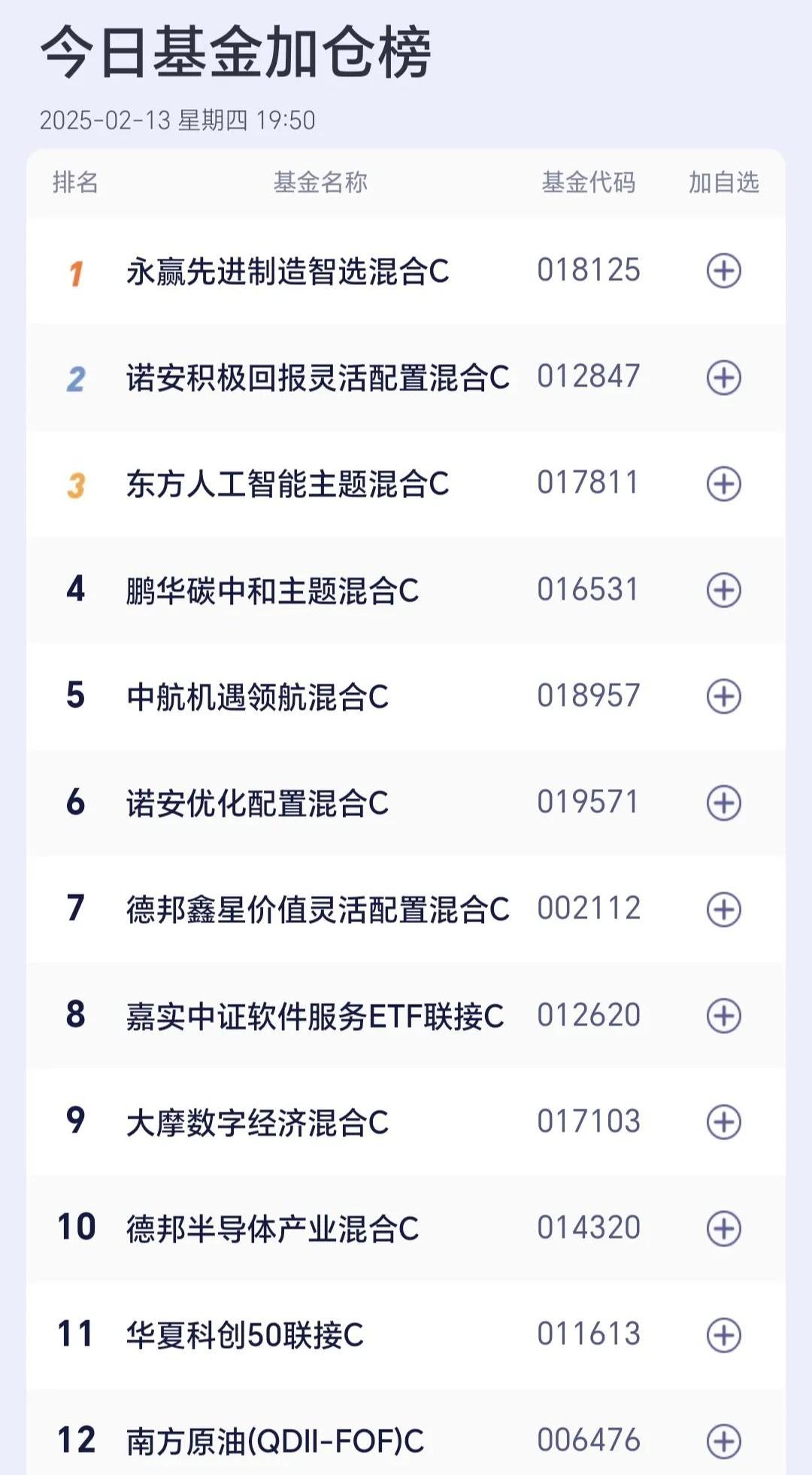 欧债收益率集体下跌，英国10年期国债收益率跌7.1个基点