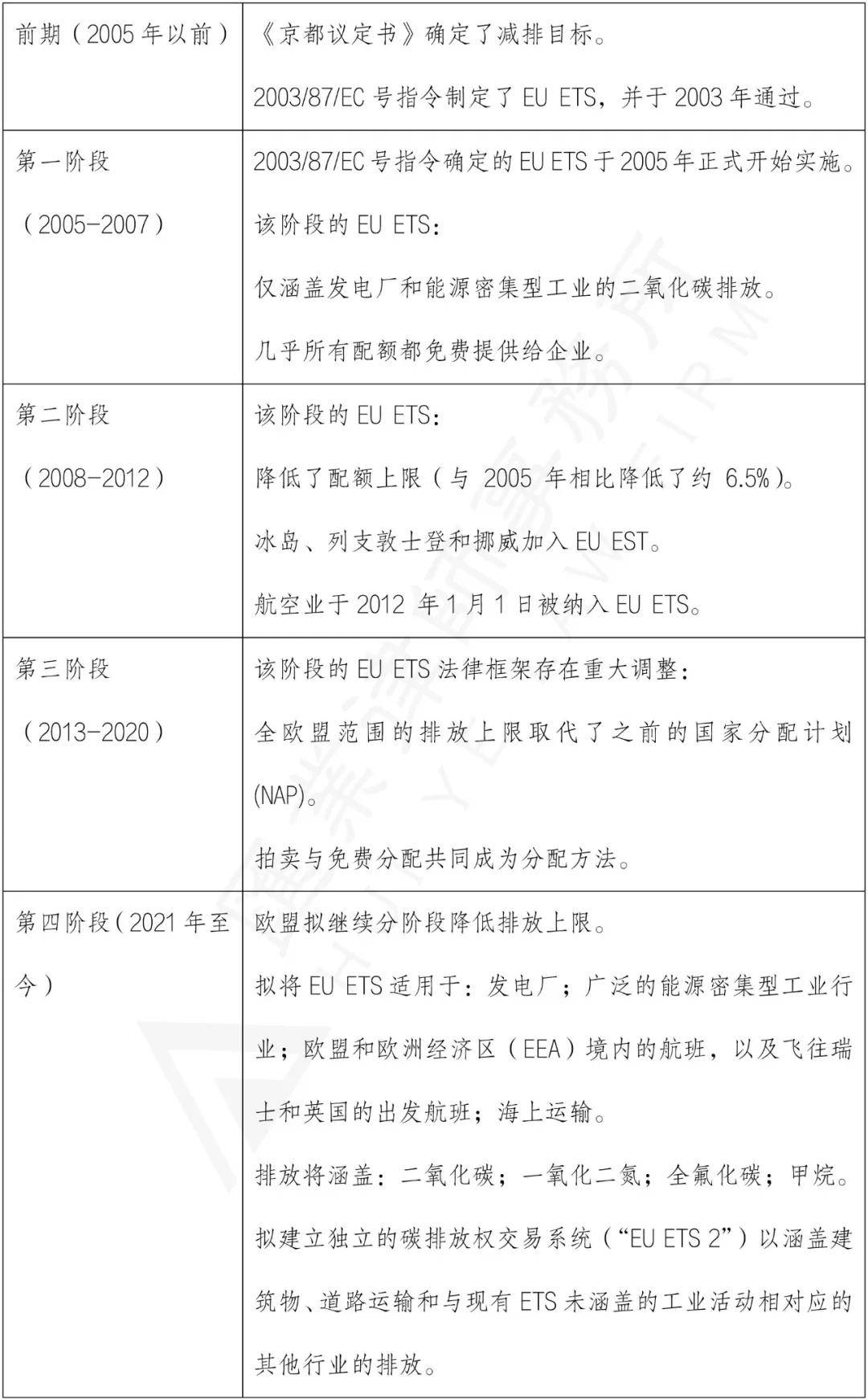 资管行业的“工业化”时代：“中欧制造”如何提升Alpha的稳定性和胜率？