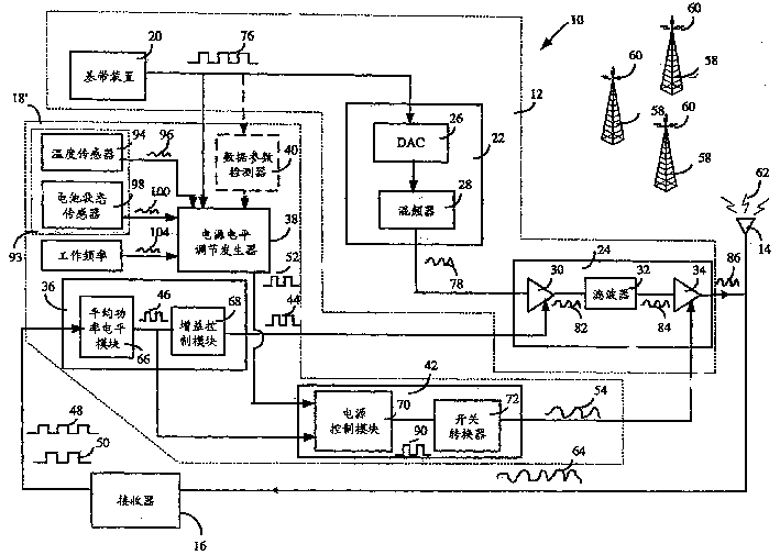 中兴通讯获得发明专利授权：“用于无线通信系统中信号构造的方法、装置和系统”